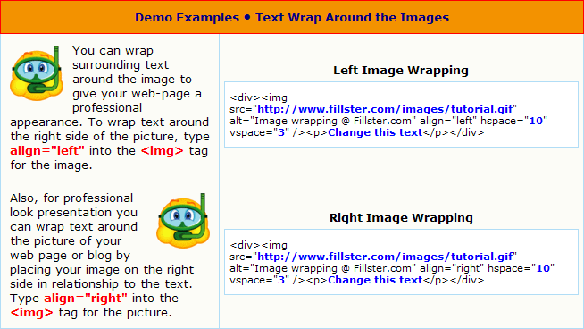 Text Wrap Around an Image tutorials