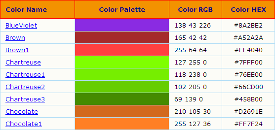 Dexterity mash Triathlete Online Color Code Generators