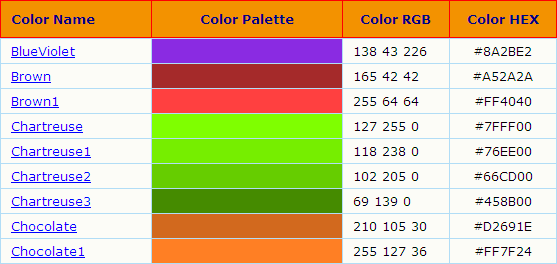 Color Chart